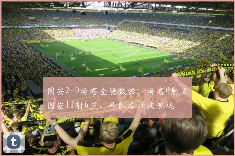 国安2-0海港全场数据：海港0射正国安11射6正，两队各16次犯规